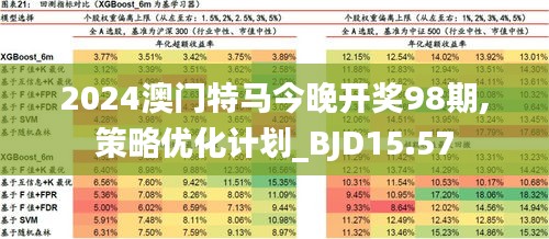 2025澳门特马网站www8与警惕虚假宣传-全面释义、解释与落实