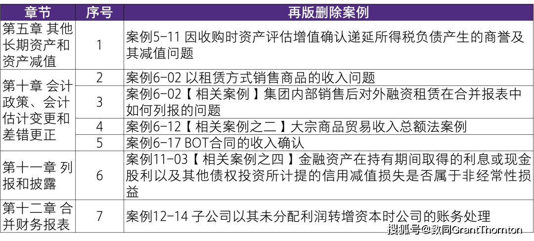 2025澳门与香港管家婆100%精准的全面释义、解释与落实与警惕虚假宣传