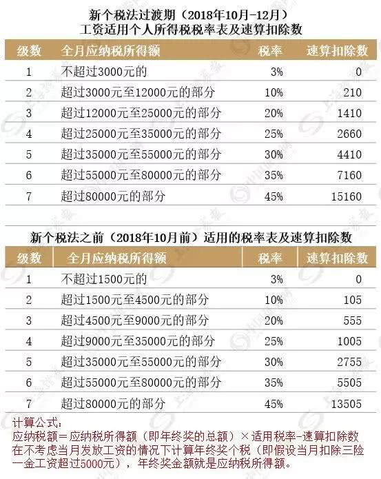 2025精准正版免费资料详细解答、解释与落实