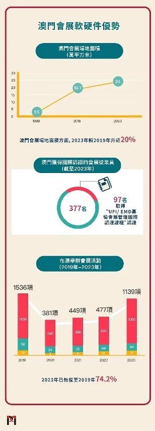 安全警示 第8页
