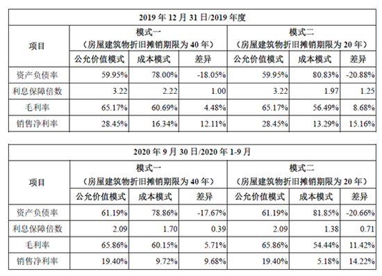2025正版资料公开的警惕虚假宣传-全面释义，专家全面解释与落实