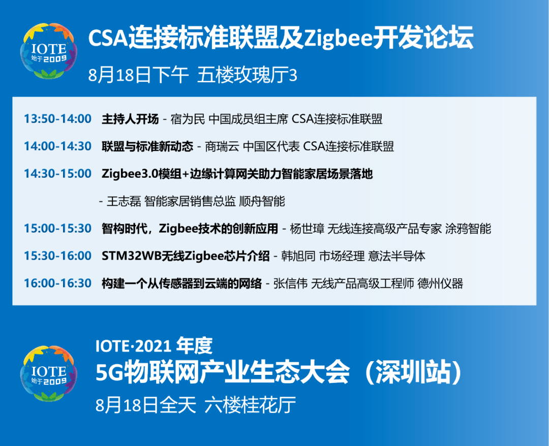 2025年5月 第2页