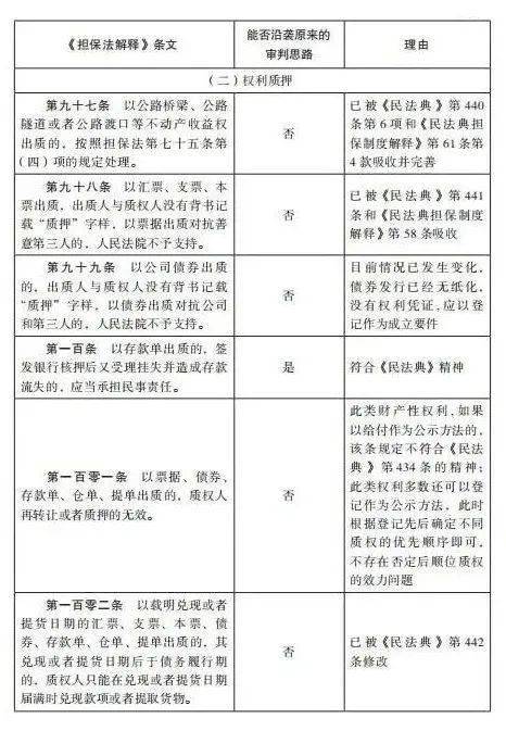 2025年正版资料免费大全，全面释义，专家全面解释与落实
