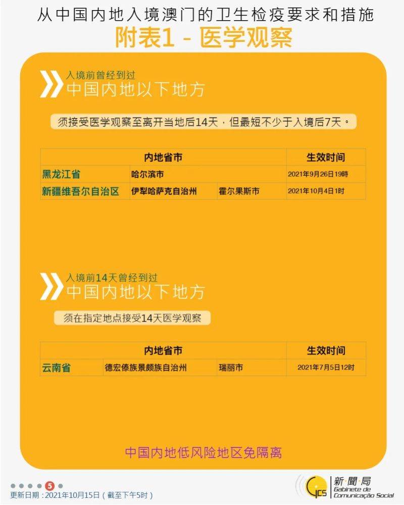 全面推广2025年澳门和香港今晚开奖号码,详细解答，专家全面解释与落实