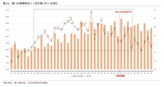 2025年澳门和香港天天有好彩,全面释义，专家全面解释与落实