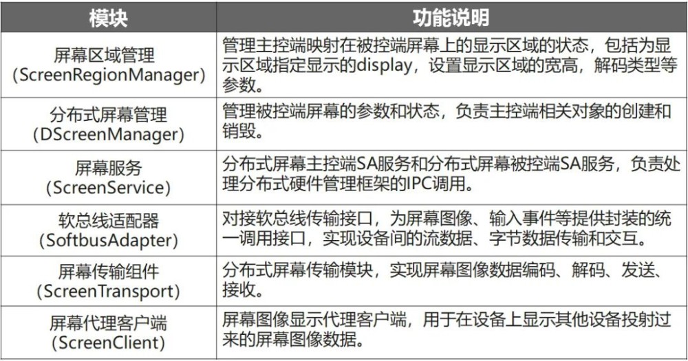 2025年新澳门与香港天天正版资料免费构建解答，专家全面解释与落实与警惕虚假宣传