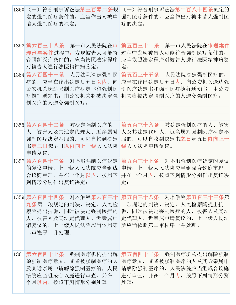 7777788888精准免费4肖的全面释义，专家全面解释与落实与警惕虚假宣传
